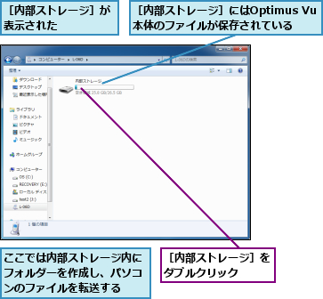 ここでは内部ストレージ内にフォルダーを作成し、パソコンのファイルを転送する,［内部ストレージ］が表示された        ,［内部ストレージ］にはOptimus Vu本体のファイルが保存されている,［内部ストレージ］をダブルクリック  