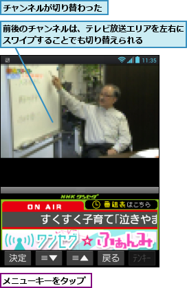 チャンネルが切り替わった,メニューキーをタップ,前後のチャンネルは、テレビ放送エリアを左右にスワイプすることでも切り替えられる    