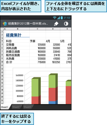 Excelファイルが開き、内容が表示された,ファイル全体を確認するには画面を上下左右にドラッグする    ,終了するには戻るキーをタップする