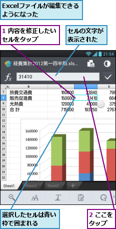 1 内容を修正したいセルをタップ    ,2 ここをタップ  ,Excelファイルが編集できるようになった    ,セルの文字が表示された,選択したセルは青い枠で囲まれる  