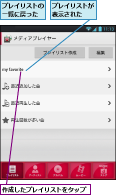 プレイリストが表示された  ,プレイリストの一覧に戻った,作成したプレイリストをタップ