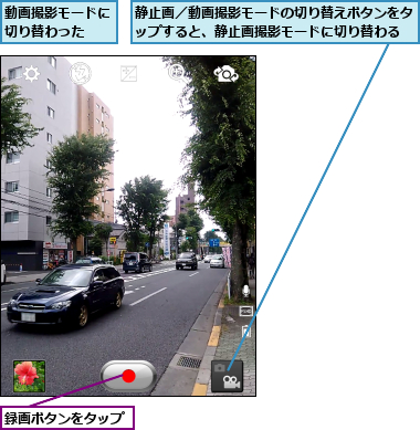 動画撮影モードに切り替わった  ,録画ボタンをタップ,静止画／動画撮影モードの切り替えボタンをタップすると、静止画撮影モードに切り替わる