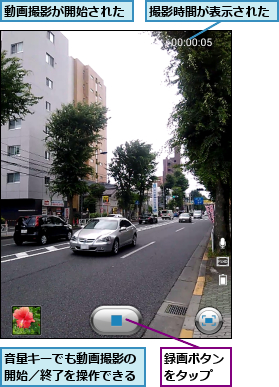 動画撮影が開始された,撮影時間が表示された,録画ボタン をタップ  ,音量キーでも動画撮影の開始／終了を操作できる