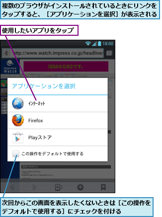 使用したいアプリをタップ,次回からこの画面を表示したくないときは［この操作をデフォルトで使用する］にチェックを付ける    ,複数のブラウザがインストールされているときにリンクをタップすると、［アプリケーションを選択］が表示される