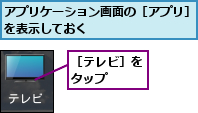 アプリケーション画面の［アプリ］を表示しておく        ,［テレビ］をタップ  