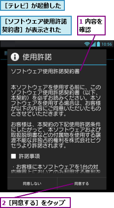 1 内容を確認  ,2［同意する］をタップ,［ソフトウェア使用許諾契約書］が表示された,［テレビ］が起動した