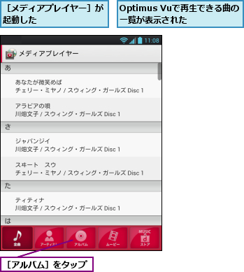 Optimus Vuで再生できる曲の一覧が表示された  ,［アルバム］をタップ,［メディアプレイヤー］が起動した        