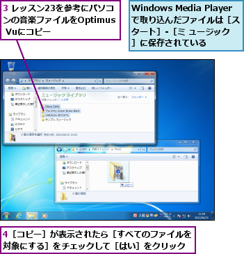 3 レッスン23を参考にパソコンの音楽ファイルをOptimus Vuにコピー,4［コピー］が表示されたら［すべてのファイルを対象にする］をチェックして［はい］をクリック,Windows Media Playerで取り込んだファイルは［スタート］-［ミ ュージック］に保存されている