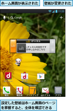ホーム画面が表示された,壁紙が変更された,設定した壁紙はホーム画面のページを移動すると、全体を確認できる