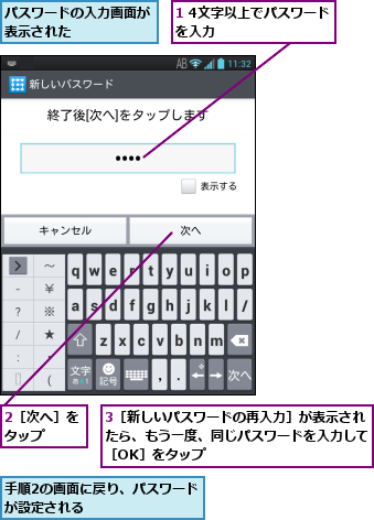 1 4文字以上でパスワードを入力        ,2［次へ］をタップ  ,3［新しいパスワードの再入力］が表示されたら、もう一度、同じパスワードを入力して［OK］をタップ,パスワードの入力画面が表示された      ,手順2の画面に戻り、パスワードが設定される        