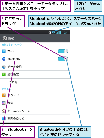 1 ホーム画面でメニューキーをタップし、［システム設定］をタップ        ,2 ここを右にドラッグ  ,3［Bluetooth］をタップ  ,Bluetoothがオンになり、ステータスバーにBluetooth機能ONのアイコンが表示された,Bluetoothをオフにするには、ここを左にドラッグする,［設定］が表示された    