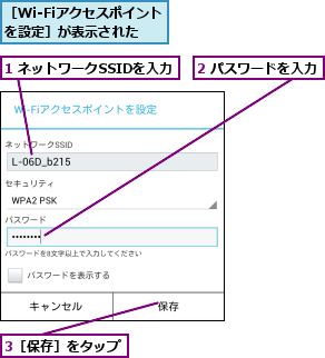 1 ネットワークSSIDを入力,2 パスワードを入力,3［保存］をタップ,［Wi-Fiアクセスポイントを設定］が表示された