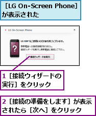 1［接続ウィザードの実行］をクリック　　,2［接続の準備をします］が表示されたら［次へ］をクリック　　,［LG On-Screen Phone］が表示された　　　
