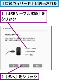 1［USBケーブル接続］をクリック　　　　　　,2［次へ］をクリック,［接続ウィザード］が表示された
