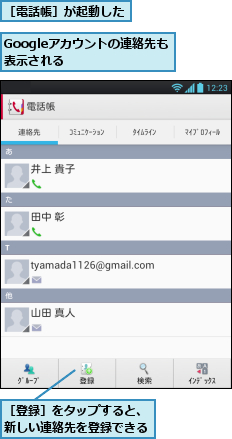 Googleアカウントの連絡先も表示される　　　　　,［登録］をタップすると、新しい連絡先を登録できる,［電話帳］が起動した