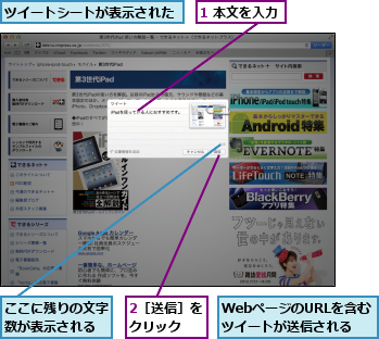 1 本文を入力,2［送信］をクリック  ,WebページのURLを含むツイートが送信される,ここに残りの文字数が表示される,ツイートシートが表示された