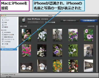 MacにiPhoneを接続　　,iPhoneが認識され、iPhoneの名前と写真の一覧が表示された