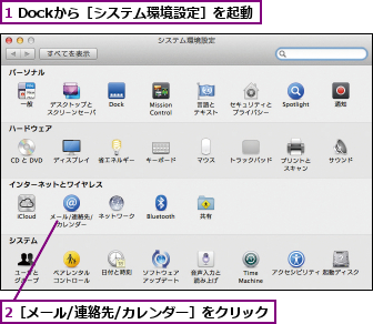 1 Dockから［システム環境設定］を起動,2［メール/連絡先/カレンダー］をクリック