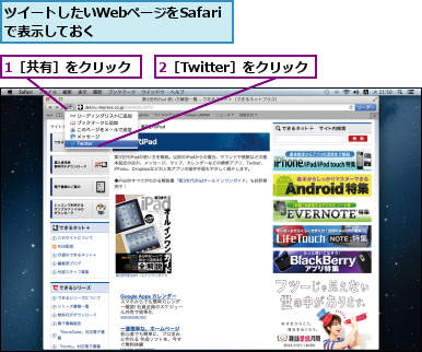 1［共有］をクリック,2［Twitter］をクリック,ツイートしたいWebページをSafariで表示しておく