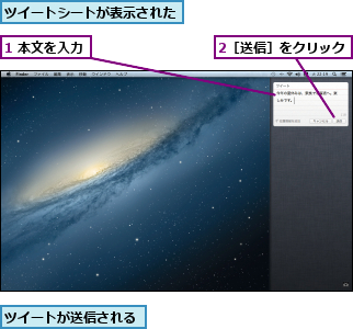 1 本文を入力,2［送信］をクリック,ツイートが送信される,ツイートシートが表示された