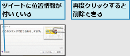 ツイートに位置情報が付いている    ,再度クリックすると削除できる    