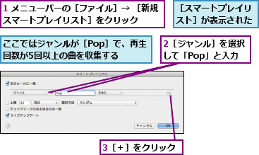 1 メニューバーの［ファイル］→ ［新規スマートプレイリスト］をクリック    ,2［ジャンル］を選択して「Pop」と入力,3［＋］をクリック,ここではジャンルが［Pop］で、再生回数が5回以上の曲を収集する  ,［スマートプレイリスト］が表示された