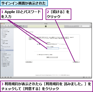 1 Apple IDとパスワードを入力      ,2［続ける］をクリック  ,3 利用規約が表示されたら［利用規約を 読みました。］をチェックして［同意する］をクリック          ,サインイン画面が表示された