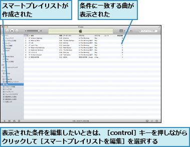 スマートプレイリストが作成された      ,条件に一致する曲が表示された    ,表示された条件を編集したいときは、［control］キーを押しながらクリックして［スマートプレイリストを編集］を選択する