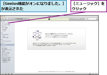 ［Genius機能がオンになりました。］が表示された        ,［ミュージック］をクリック    