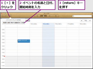 1［＋］をクリック,2 イベントの名前と日付、開始時刻を入力　　　　　,3［return］キーを押す　　