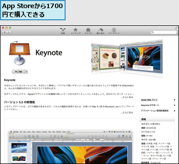 App Storeから1700円で購入できる