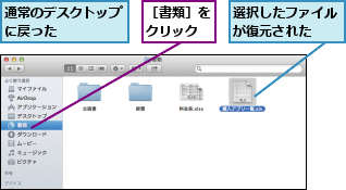 通常のデスクトップに戻った    ,選択したファイルが復元された  ,［書類］をクリック