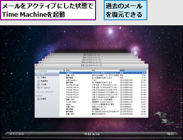 メールをアクティブにした状態でTime Machineを起動,過去のメールを復元できる
