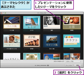 1 プレゼンテーションに使用したいテーマをクリック　　　,2［選択］をクリック,［テーマセレクタ］が表示された　　　　　