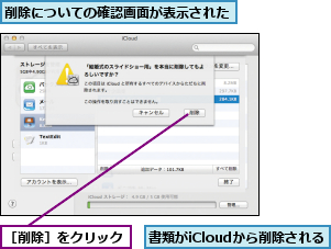 削除についての確認画面が表示された,書類がiCloudから削除される,［削除］をクリック