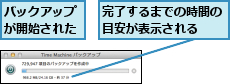 バックアップが開始された,完了するまでの時間の目安が表示される  