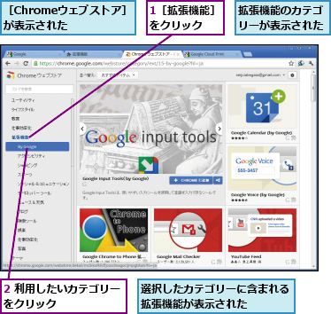 1［拡張機能］をクリック  ,2 利用したいカテゴリーをクリック      ,拡張機能のカテゴリーが表示された,選択したカテゴリーに含まれる拡張機能が表示された   ,［Chromeウェブストア］が表示された  