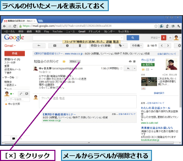 メールからラベルが削除される,ラベルの付いたメールを表示しておく,［×］をクリック