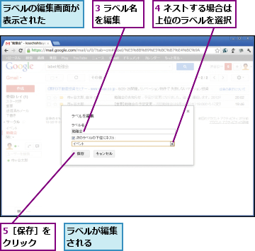 3 ラベル名を編集   ,4 ネストする場合は上位のラベルを選択,5［保存］をクリック  ,ラベルが編集される  ,ラベルの編集画面が表示された   