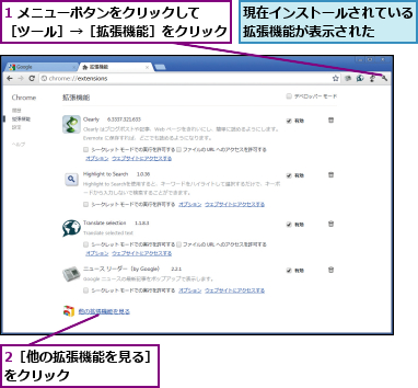 1 メニューボタンをクリックして　［ツール］→［拡張機能］をクリック,2［他の拡張機能を見る］をクリック      ,現在インストールされている拡張機能が表示された  