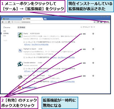 1 メニューボタンをクリックして　［ツール］→［拡張機能］をクリック,2［有効］のチェックボックスをクリック,拡張機能が一時的に無効になる   ,現在インストールしている拡張機能が表示された  