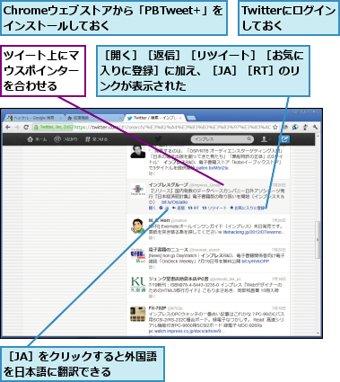 Chromeウェブストアから「PBTweet+」をインストールしておく             ,Twitterにログインしておく  ,ツイート上にマウスポインターを合わせる,［JA］をクリックすると外国語を日本語に翻訳できる  ,［開く］［返信］［リツイート］［お気に入りに登録］に加え、［JA］［RT］のリンクが表示された