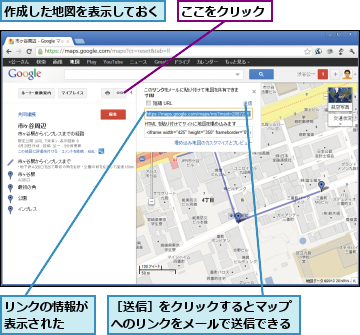 ここをクリック,リンクの情報が表示された  ,作成した地図を表示しておく,［送信］をクリックするとマップへのリンクをメールで送信できる