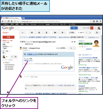 フォルダへのリンクをクリック     ,共有したい相手に通知メールが送信された      