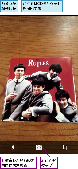 1 検索したいものを画面におさめる  ,2 ここをタップ  ,ここではCDジャケットを撮影する   ,カメラが起動した