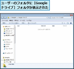 ユーザーのフォルダに［Googleドライブ］フォルダが表示された