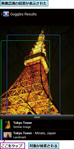 ここをタップ,対象が検索される,画像認識の結果が表示された