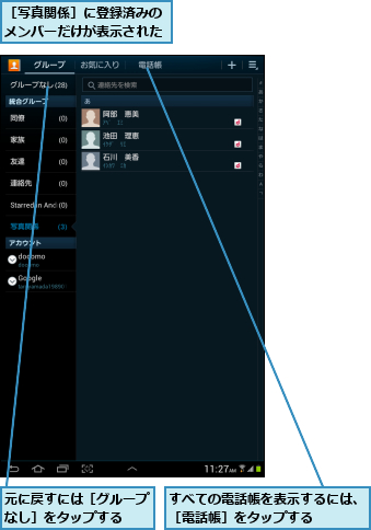 すべての電話帳を表示するには、［電話帳］をタップする    ,元に戻すには［グループなし］をタップする  ,［写真関係］に登録済みのメンバーだけが表示された