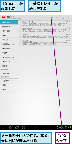ここをタップ,メールの差出人や件名、本文、受信日時が表示される   ,［Gmail］が起動した,［受信トレイ］が表示された  