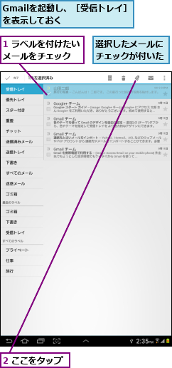 1 ラベルを付けたいメールをチェック  ,2 ここをタップ,Gmailを起動し、［受信トレイ］を表示しておく                   ,選択したメールにチェックが付いた